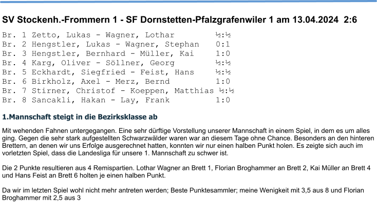 SV Stockenh.-Frommern 1 - SF Dornstetten-Pfalzgrafenwiler 1 am 13.04.2024  2:6 Br. 1 Zetto, Lukas - Wagner, Lothar 		½:½ Br. 2 Hengstler, Lukas - Wagner, Stephan 	0:1 Br. 3 Hengstler, Bernhard - Müller, Kai 	1:0 Br. 4 Karg, Oliver - Söllner, Georg 		½:½ Br. 5 Eckhardt, Siegfried - Feist, Hans 	½:½ Br. 6 Birkholz, Axel - Merz, Bernd 			1:0 Br. 7 Stirner, Christof - Koeppen, Matthias ½:½ Br. 8 Sancakli, Hakan - Lay, Frank 			1:0   1.Mannschaft steigt in die Bezirksklasse ab Mit wehenden Fahnen untergegangen. Eine sehr dürftige Vorstellung unserer Mannschaft in einem Spiel, in dem es um alles ging. Gegen die sehr stark aufgestellten Schwarzwälder waren war an diesem Tage ohne Chance. Besonders an den hinteren Brettern, an denen wir uns Erfolge ausgerechnet hatten, konnten wir nur einen halben Punkt holen. Es zeigte sich auch im vorletzten Spiel, dass die Landesliga für unsere 1. Mannschaft zu schwer ist.  Die 2 Punkte resultieren aus 4 Remispartien. Lothar Wagner an Brett 1, Florian Broghammer an Brett 2, Kai Müller an Brett 4 und Hans Feist an Brett 6 holten je einen halben Punkt.  Da wir im letzten Spiel wohl nicht mehr antreten werden; Beste Punktesammler; meine Wenigkeit mit 3,5 aus 8 und Florian Broghammer mit 2,5 aus 3